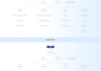 design mobile applications that meets business goals